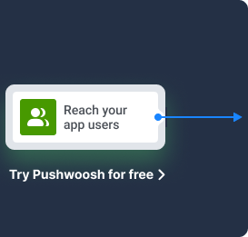 Try Pushwoosh for free banner