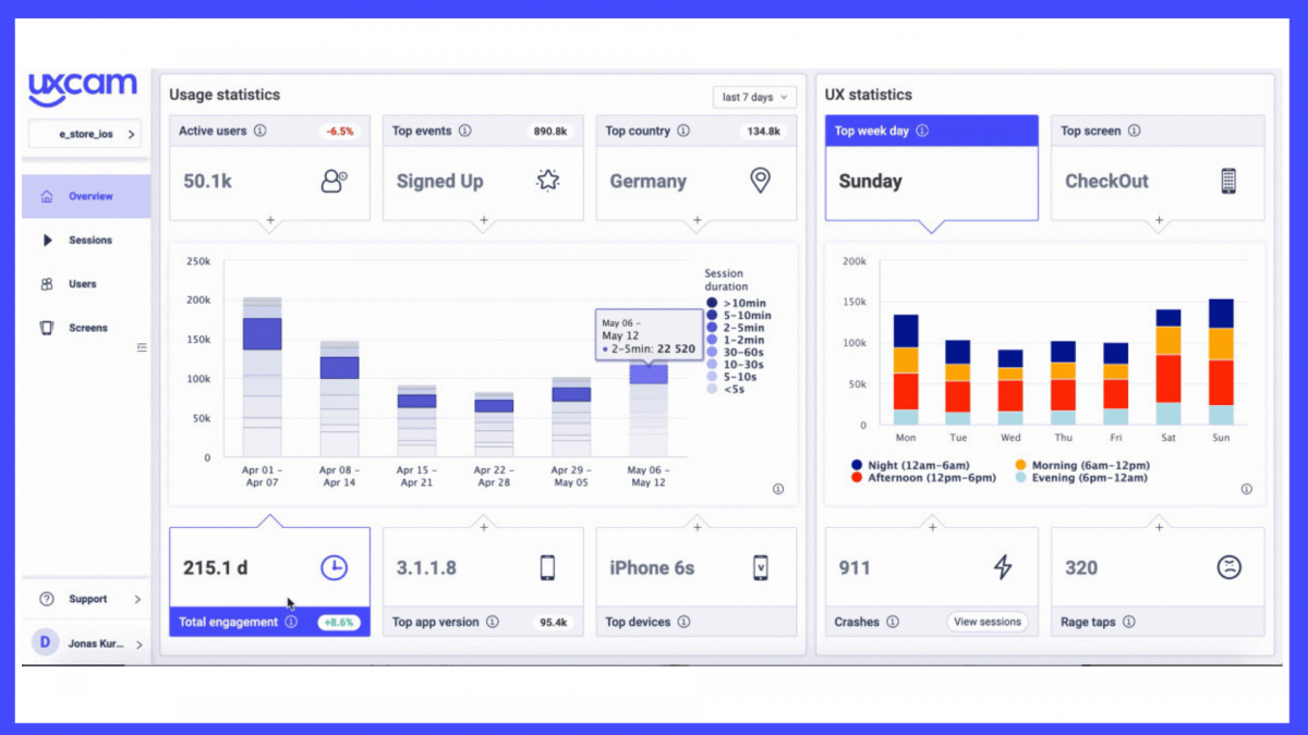 UXCam - Best customer engagement tool for mobile app analytics