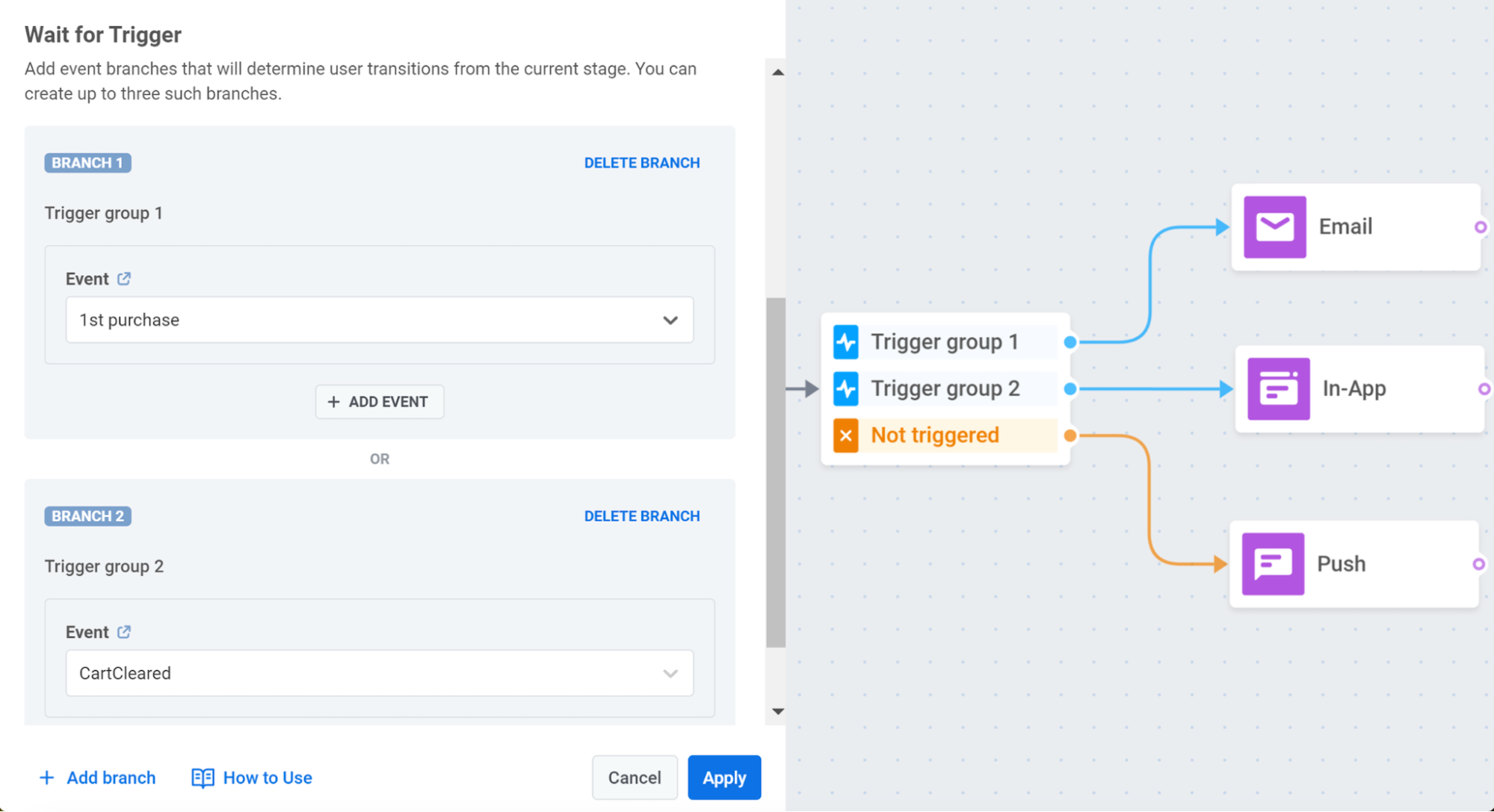 Pushwoosh email automation features