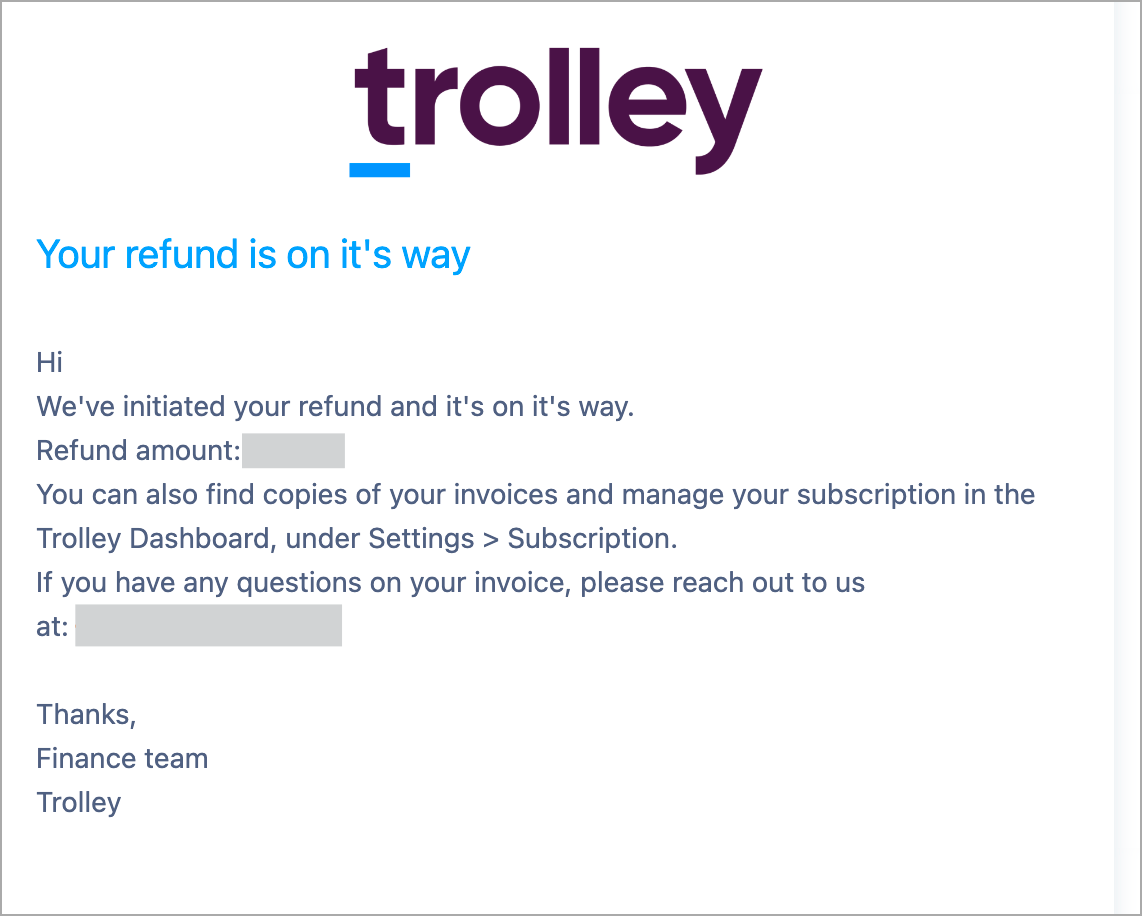        Trolley refund confirmation email