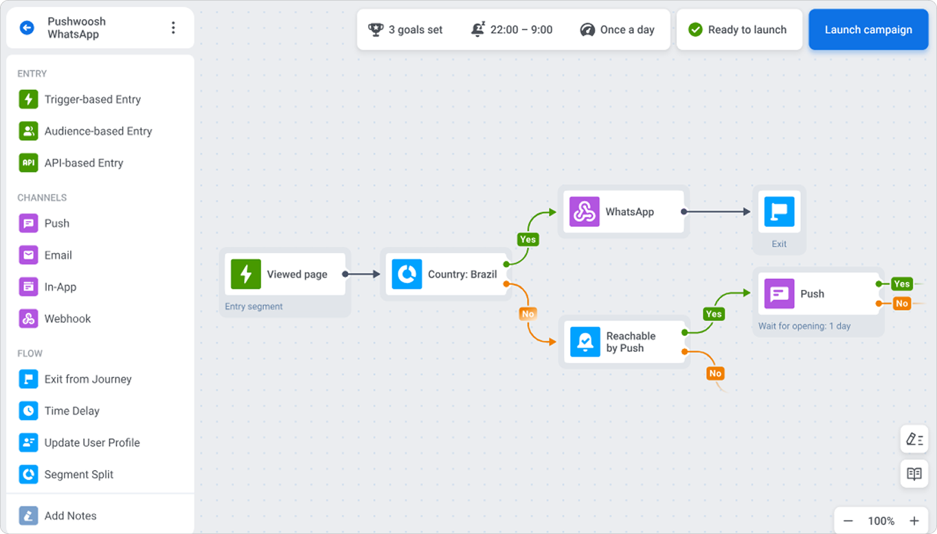 Pushwoosh WhatsApp marketing automation tool