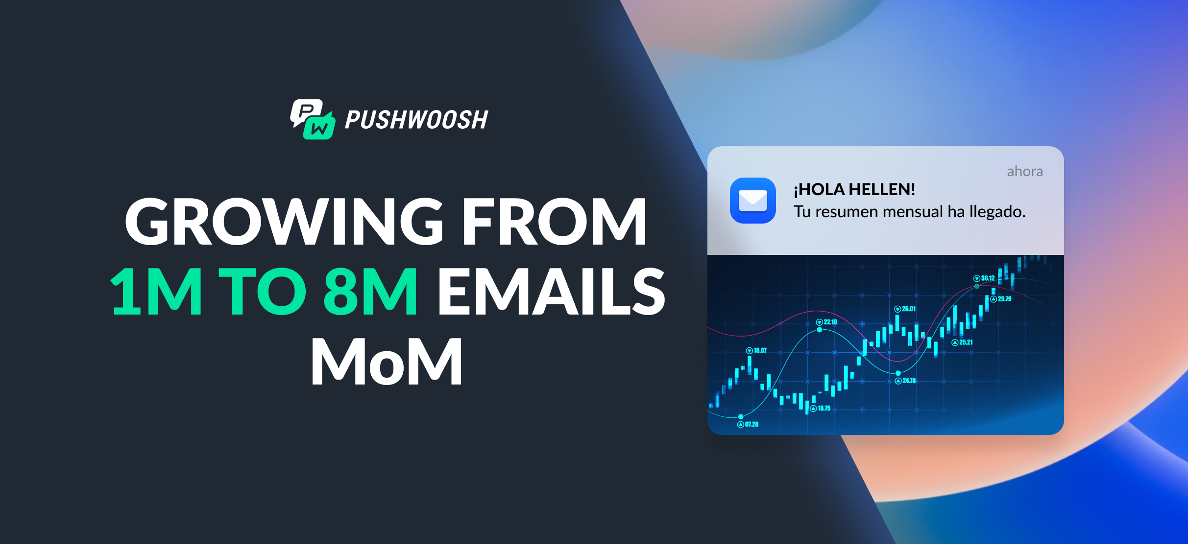 Scaling emails with Pushwoosh: Growing from 1M to 8M emails MoM