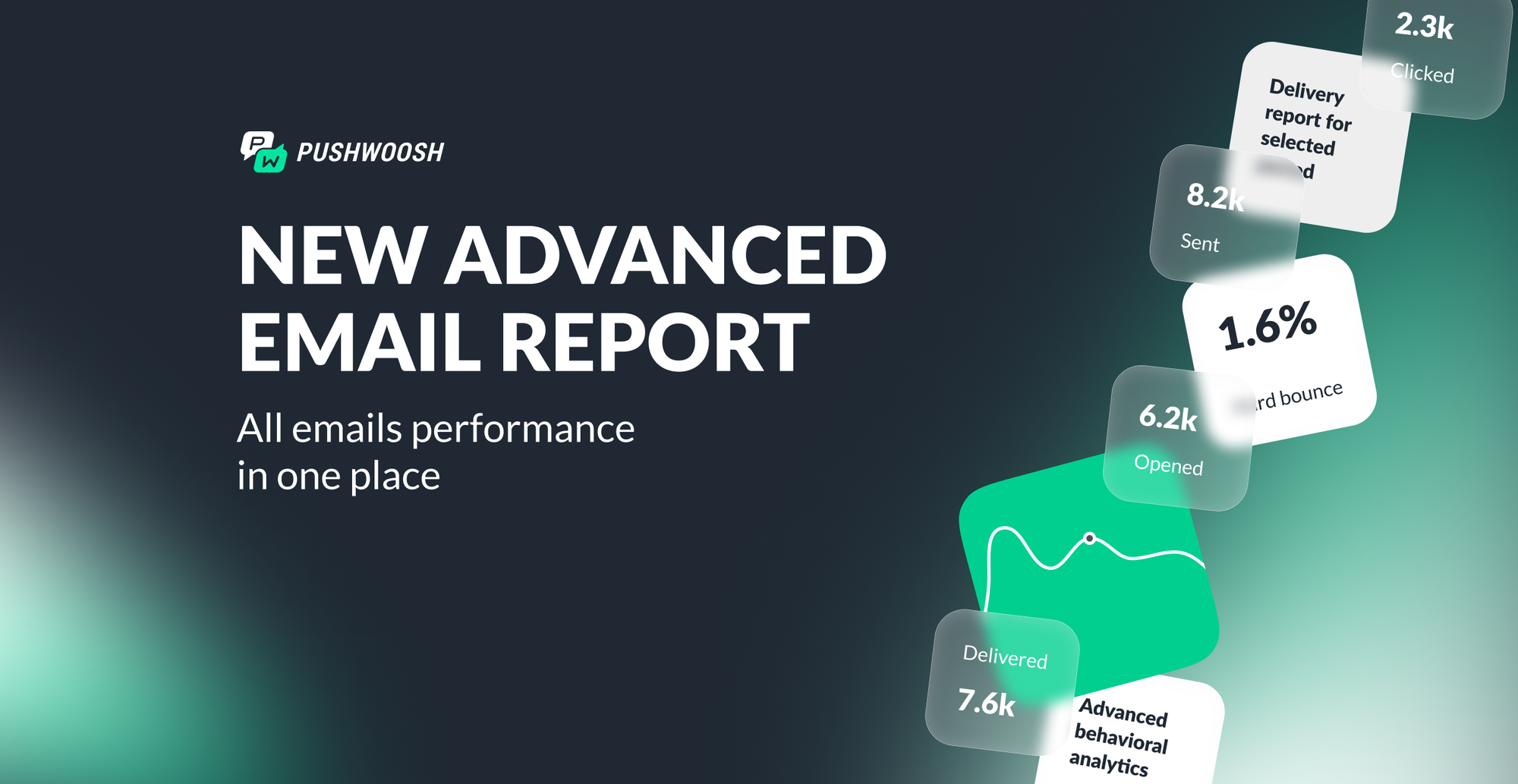 New email performance report to analyze and convert your email subscribers faster