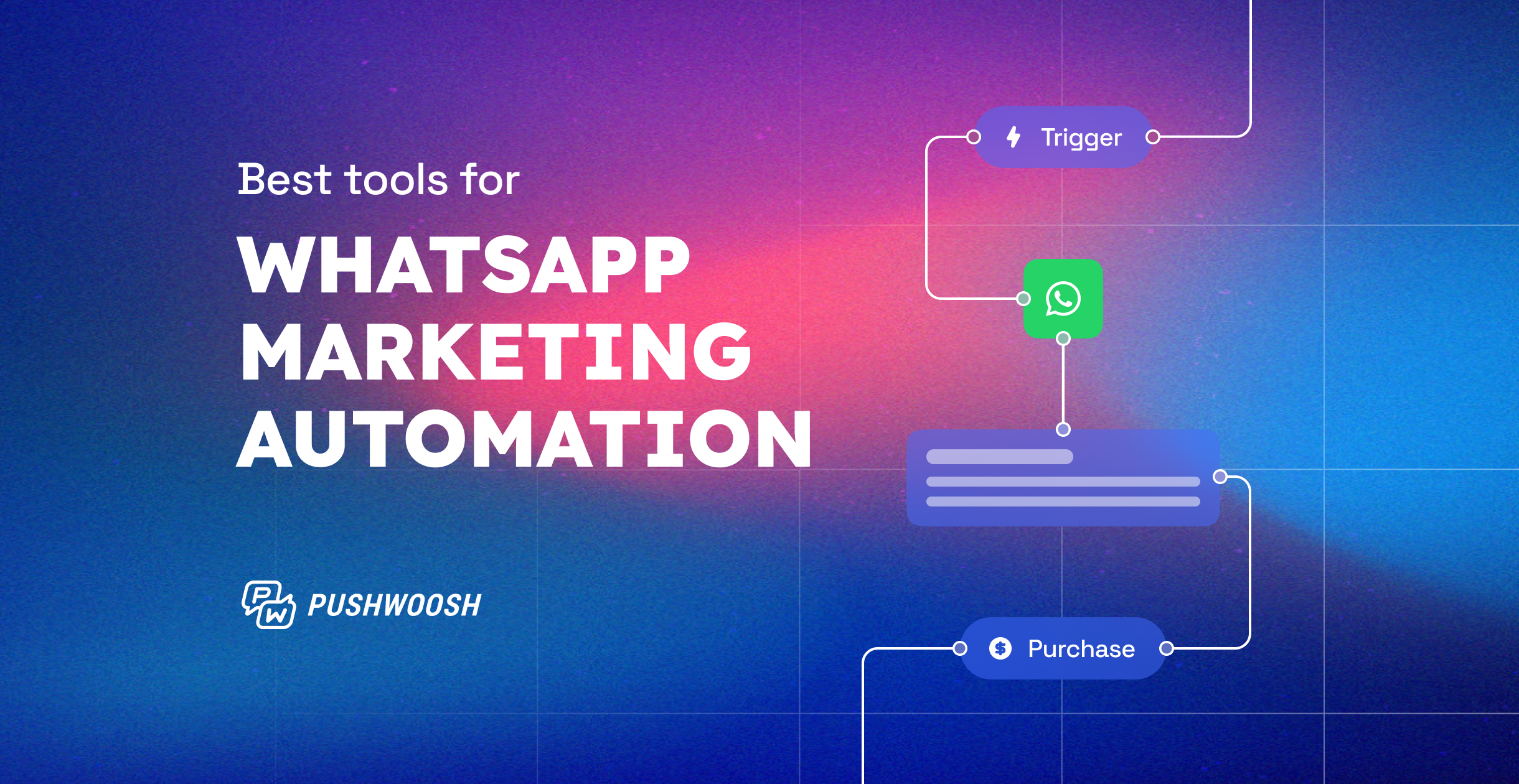 Best WhatsApp marketing automation tools 2025