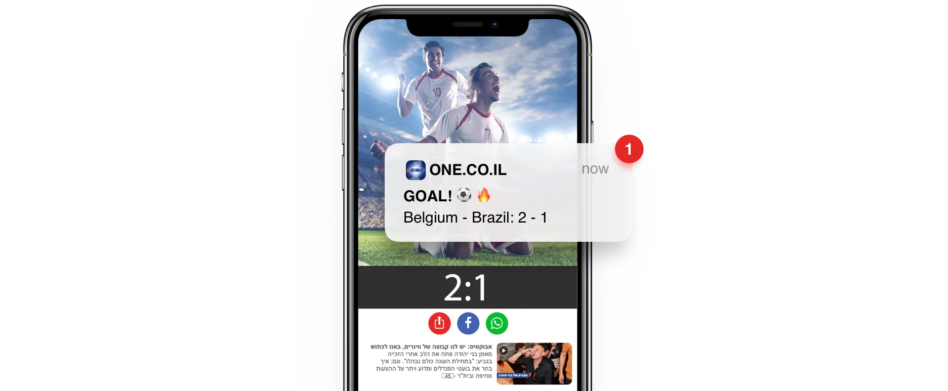 High-speed push notification - real example from Pushwoosh customer ONE.co.il