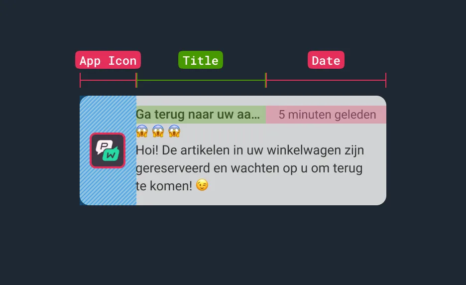 Push Notification in iOS 15 - Local Language Content