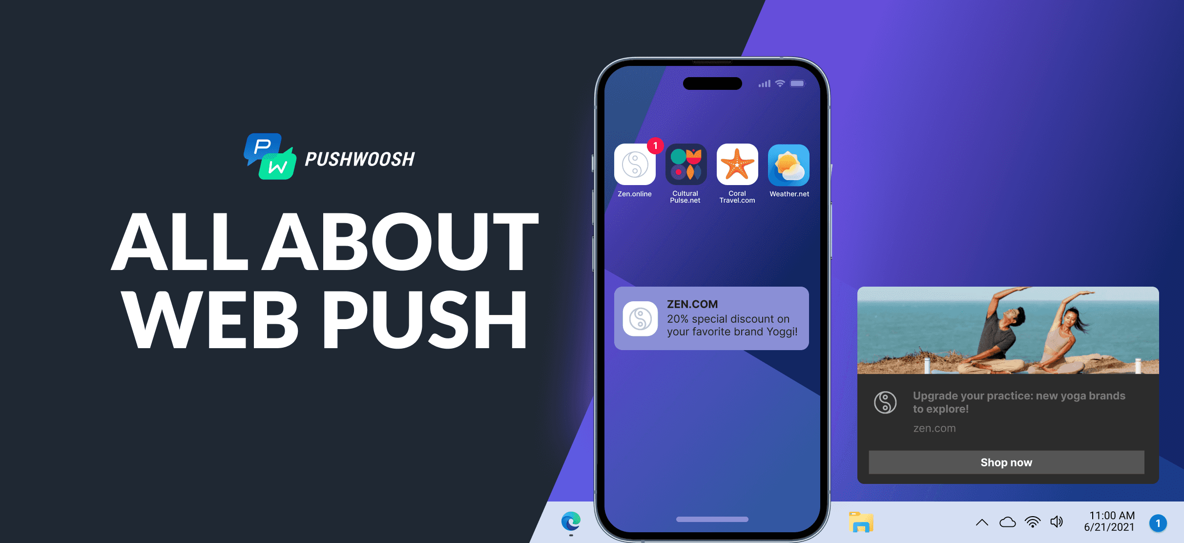 What Are Web Push Notifications?