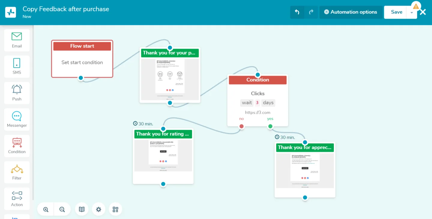 Flujo de automatización de email de SendPulse