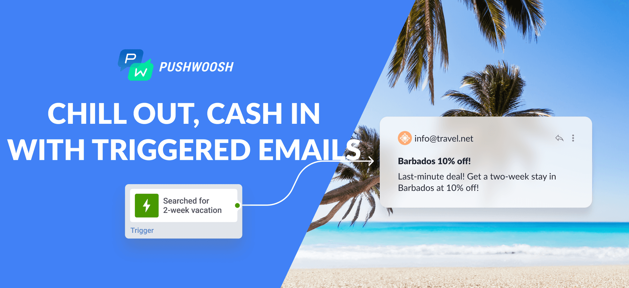 Triggered emails: Definition, types, best practices & examples for 2026