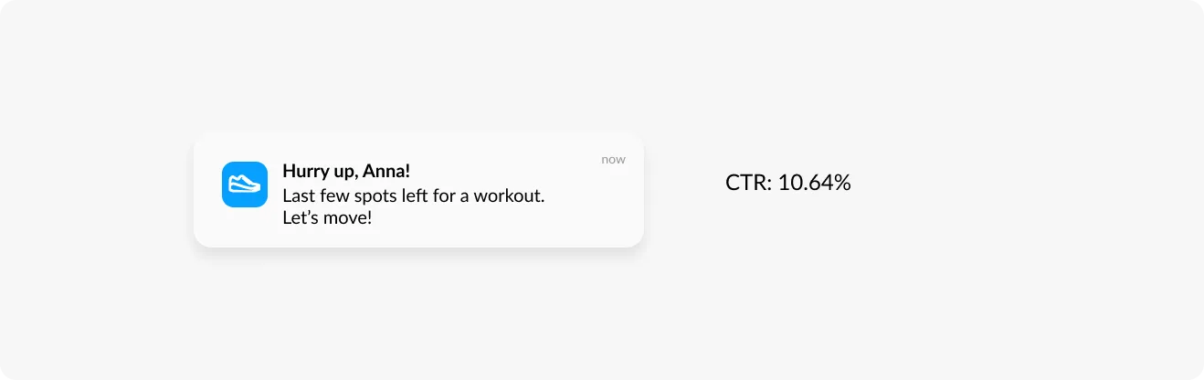 Push notification CTR A/B test