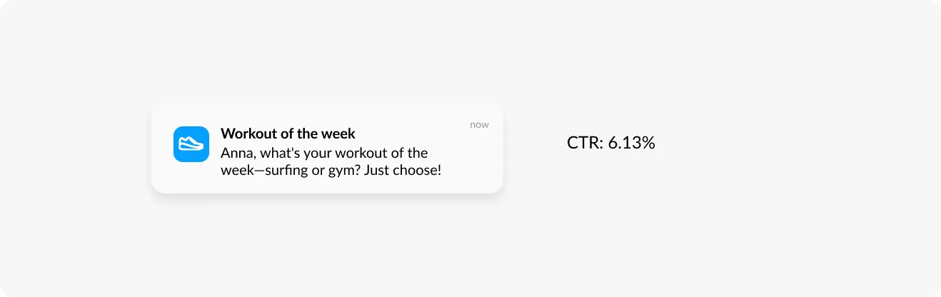 Push notification CTR A/B test