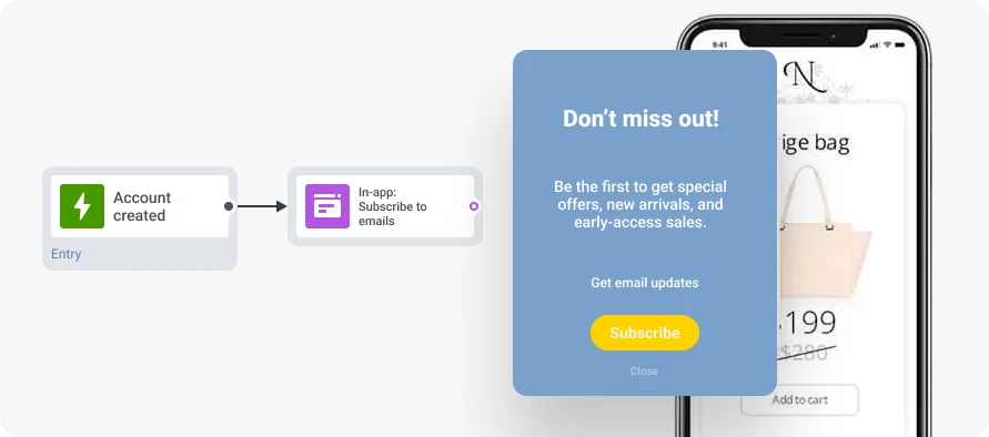 how to improve email marketing roi