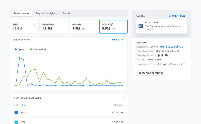 Automation at scale interface