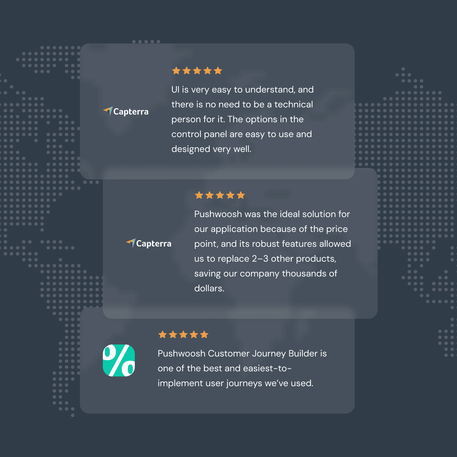 Pushwoosh is the most cost-effective Braze alternative