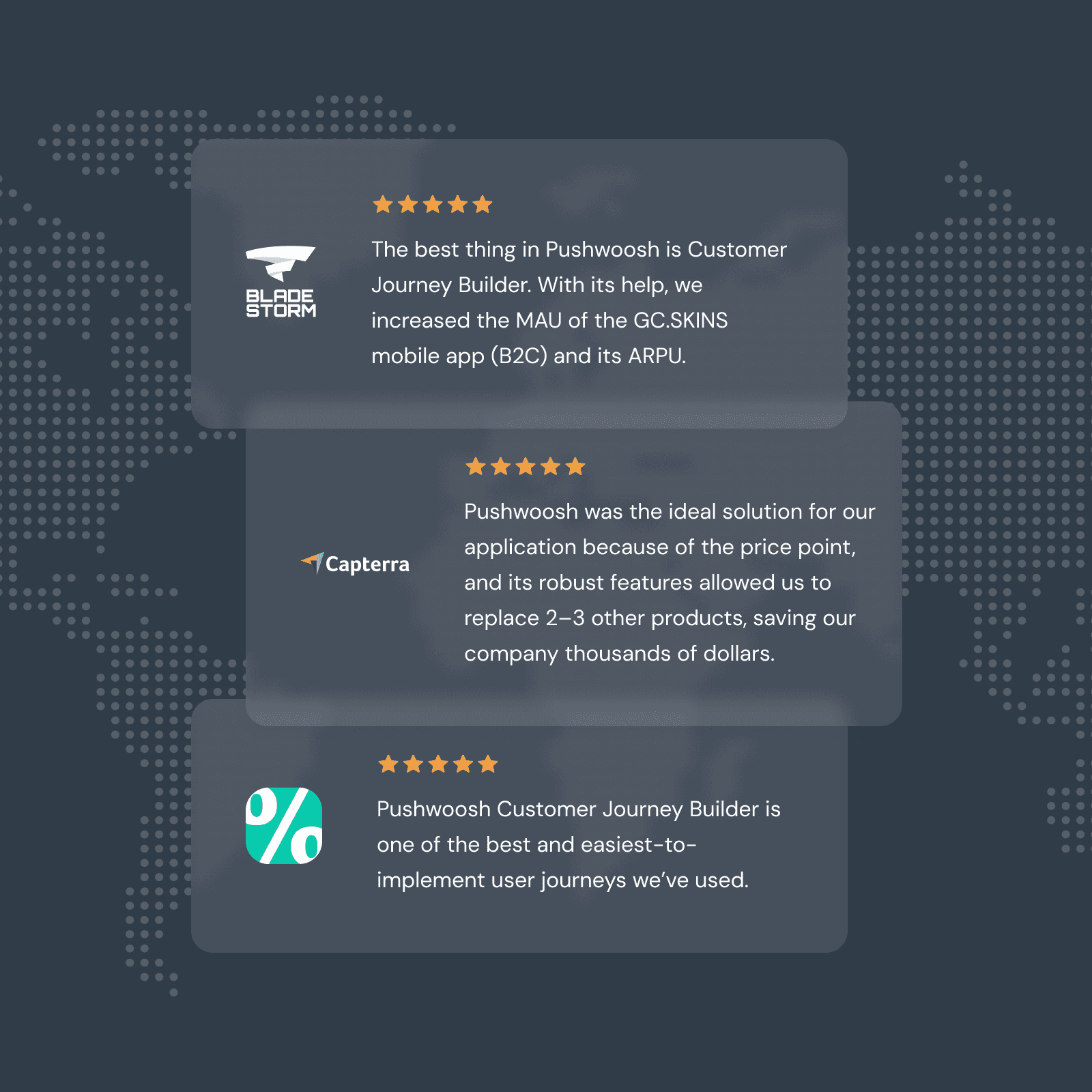 Pushwoosh: launch flexibly, personalize easily, compared to Customer.io