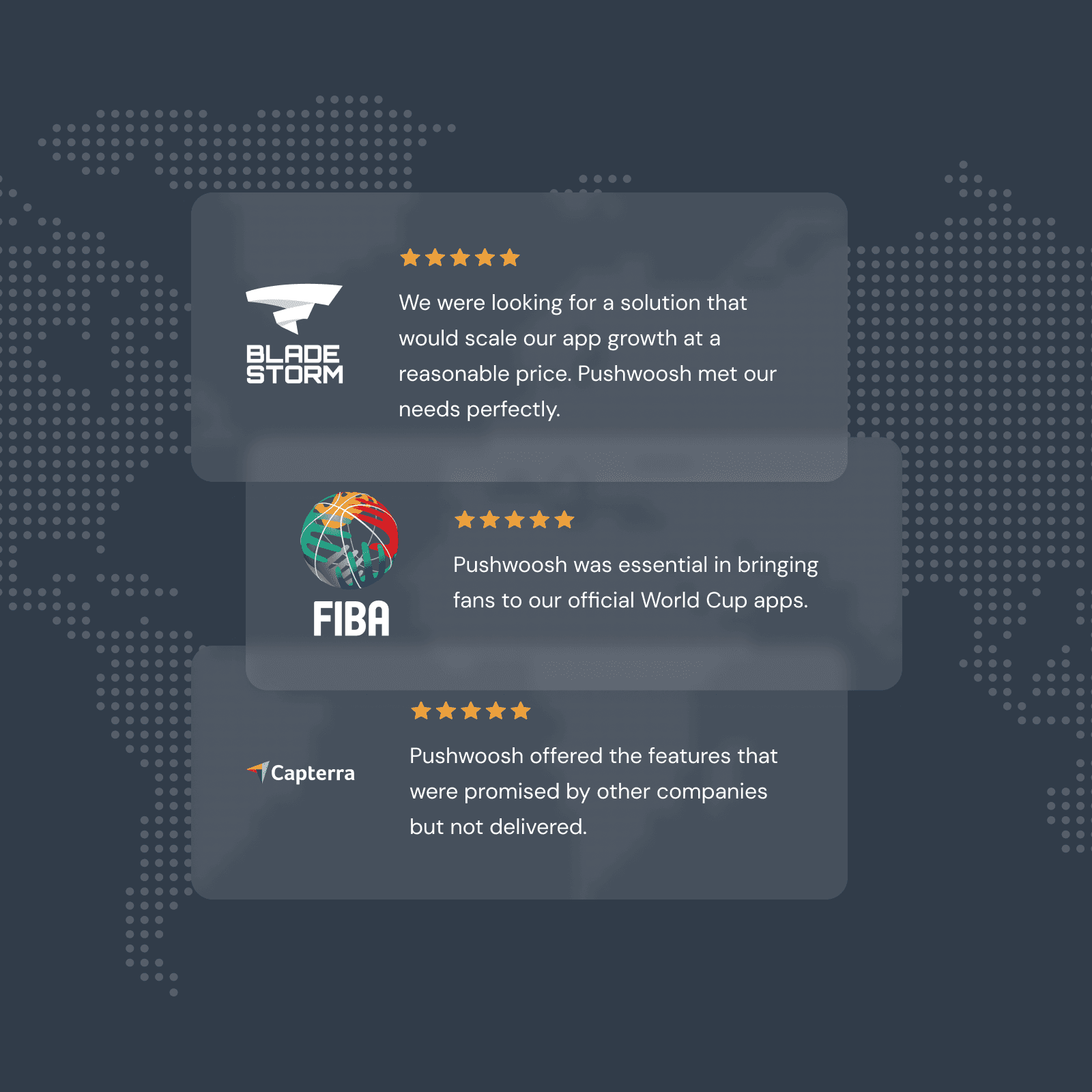 Scale with a feature-rich alternative to OneSignal: Pushwoosh