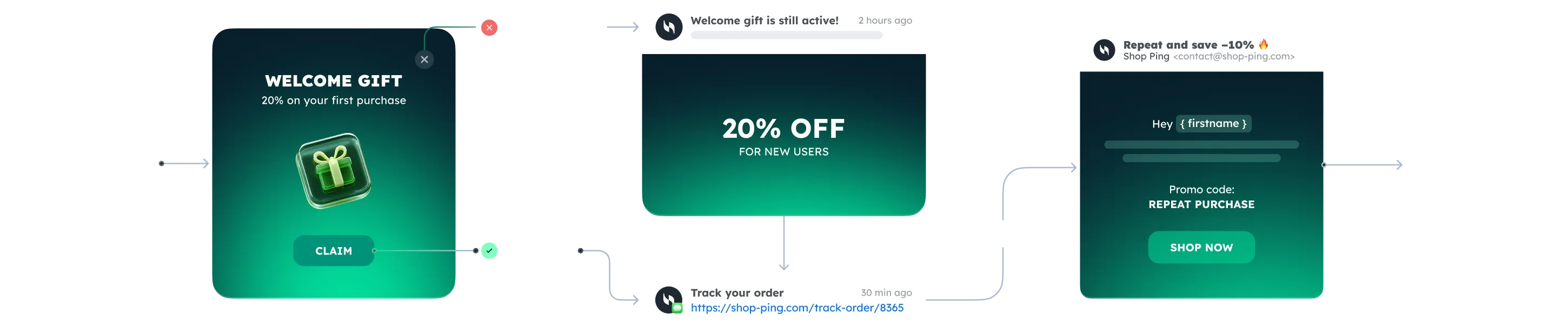 Platform architecture diagram