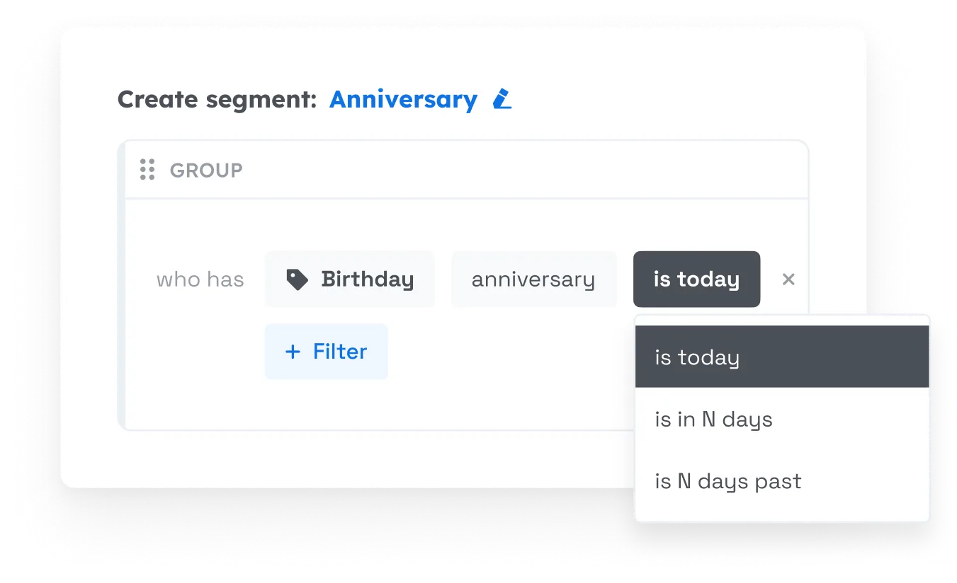 Timing personalization